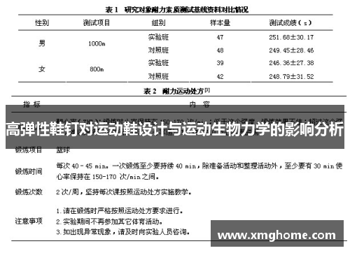 高弹性鞋钉对运动鞋设计与运动生物力学的影响分析