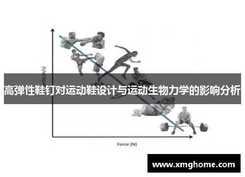 高弹性鞋钉对运动鞋设计与运动生物力学的影响分析